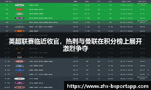 英超联赛临近收官，热刺与曼联在积分榜上展开激烈争夺