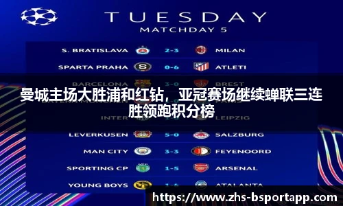 曼城主场大胜浦和红钻，亚冠赛场继续蝉联三连胜领跑积分榜